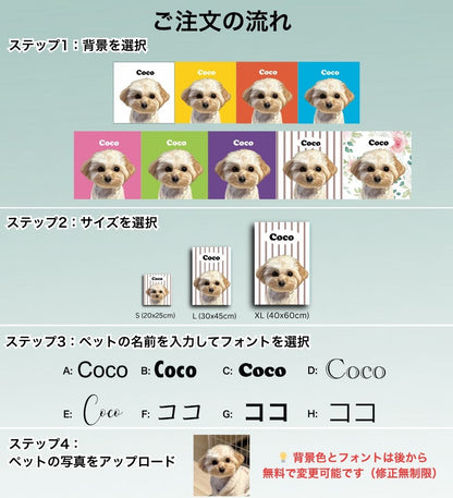 Petcanva©オーダーメイド ペット似顔絵【3点セット】