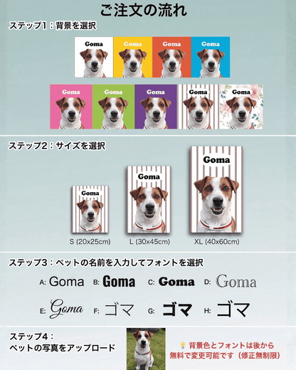 Petcanva©オーダーメイド ペット似顔絵【3点セット】