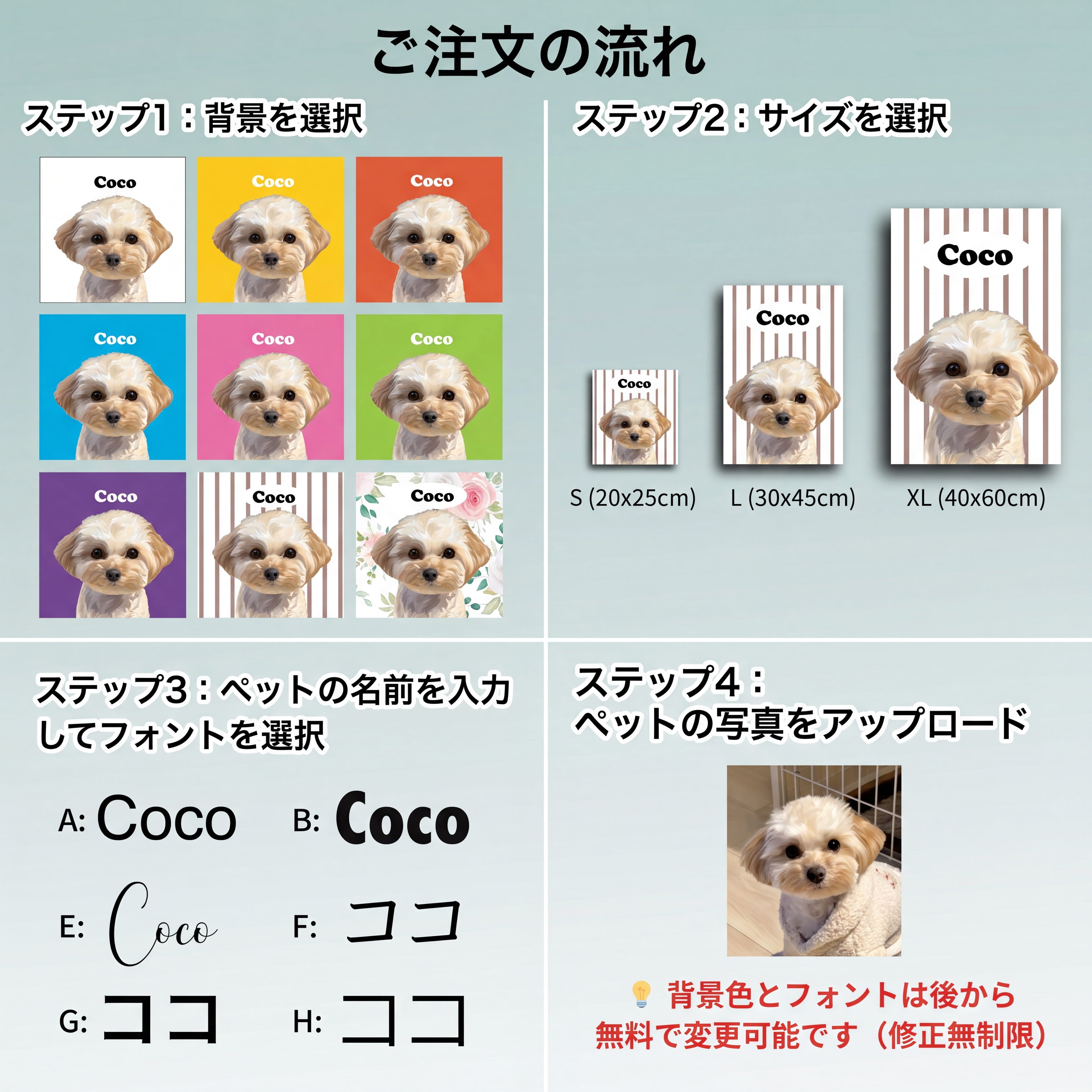 ペット肖像画 ポップペイント – PET CANVA