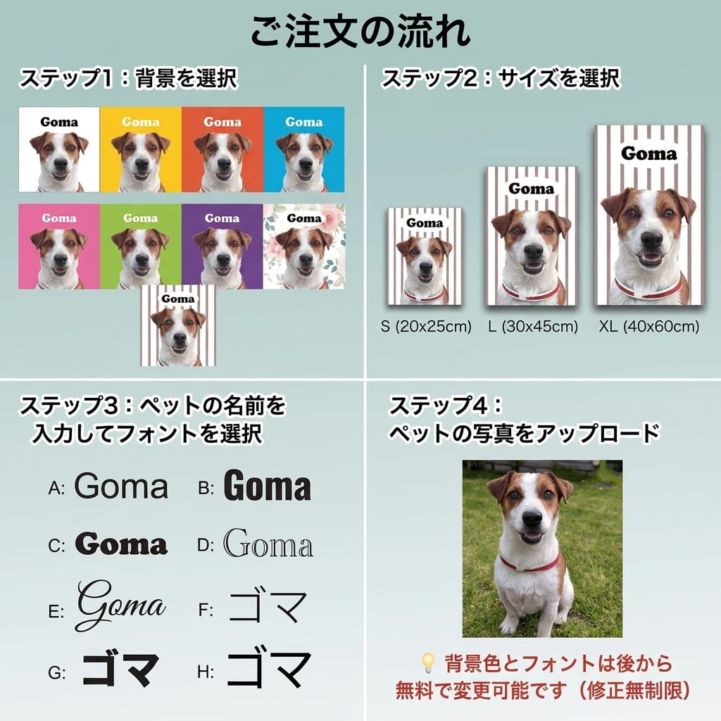 愛犬・愛猫のオーダーメイド似顔絵キャンバス｜ポップペイントの代表作