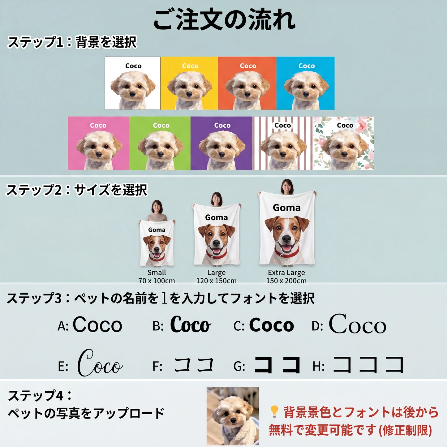 Petcanvaオーダーメイド ブランケット